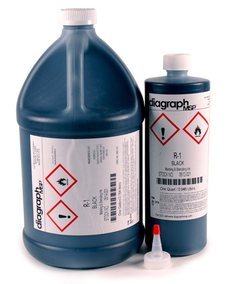 Alpha Inks Inks – Alpha Industrial Supplies, Inc.